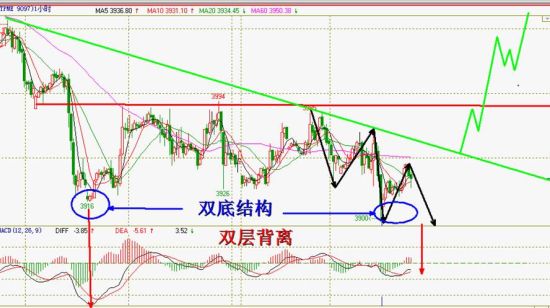 宝晖贵金属(宝晖精密有限公司)