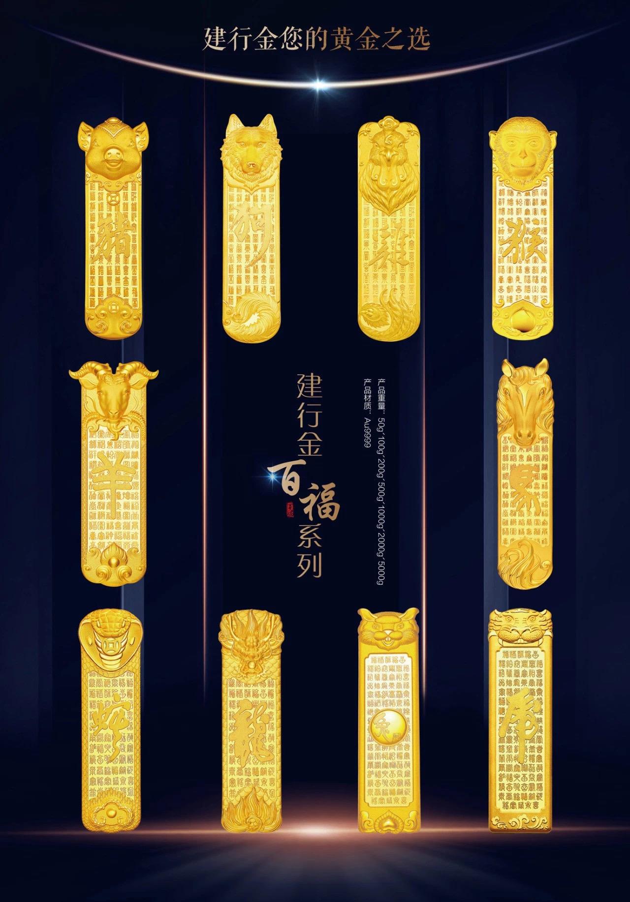 金到贵金属(金贵金属行情融通金)