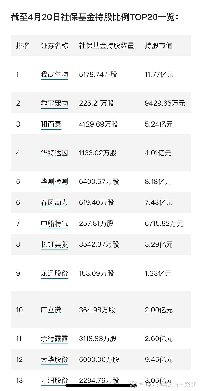 中海贵金属(贵州中海金实业公司) 中海贵金属(贵州中海金实业公司)
