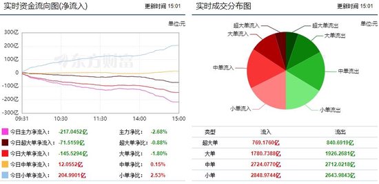 贵金属实时价格(贵金属实时价格查询在哪里) 贵金属实时价格(贵金属实时价格查询在哪里)