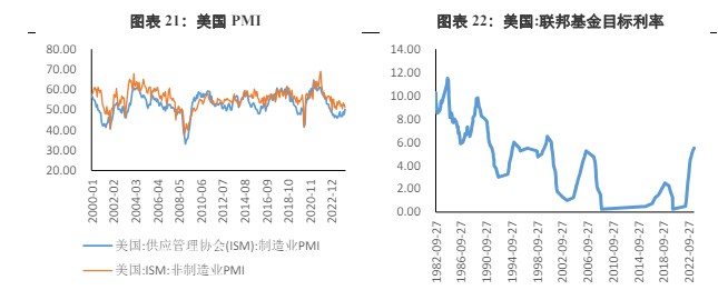 伦敦贵金属行情(伦敦贵金属交易所) 伦敦贵金属行情(伦敦贵金属交易所)