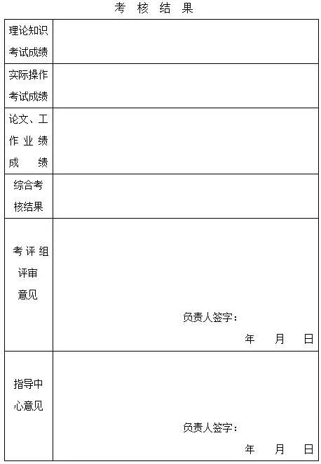 贵金属考核(贵金属考核方案怎么写) 贵金属考核(贵金属考核方案怎么写)