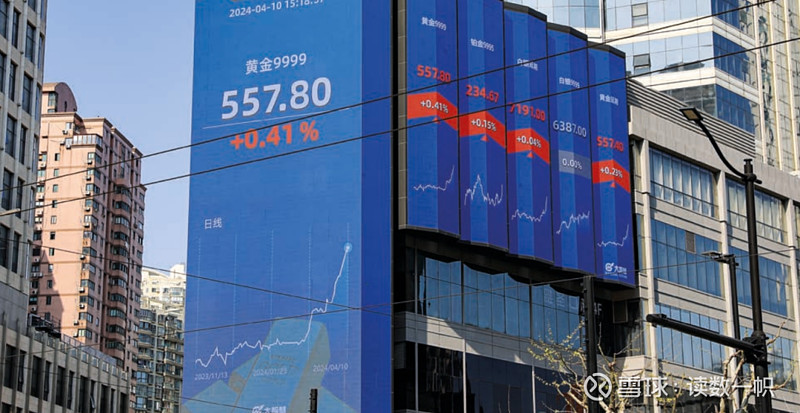 贵金属杂志(贵金属期刊合集)