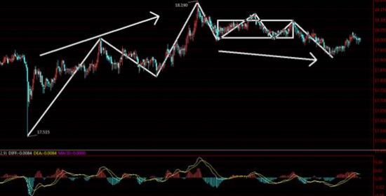 宝晖贵金属(宝晖五金电子有限公司)