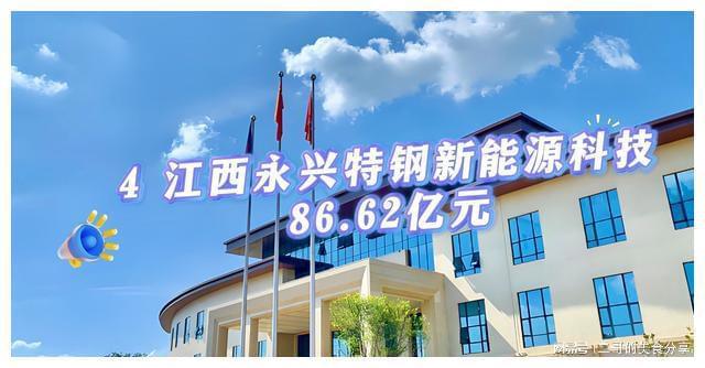 宜春贵金属(宜春贵金属有哪些)