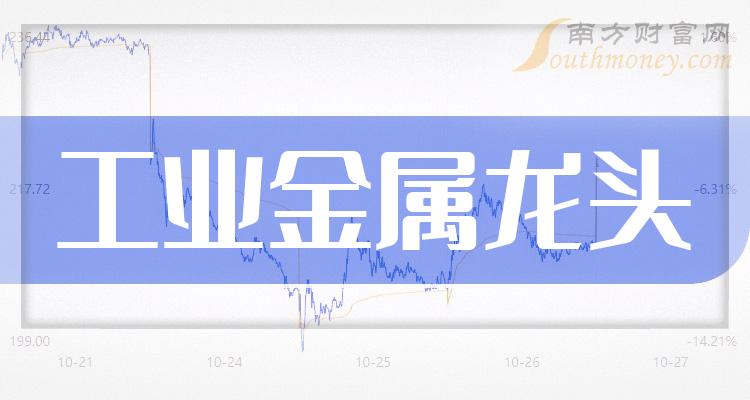 南方银贵金属(南方银谷资金实力) 南方银贵金属(南方银谷资金实力)