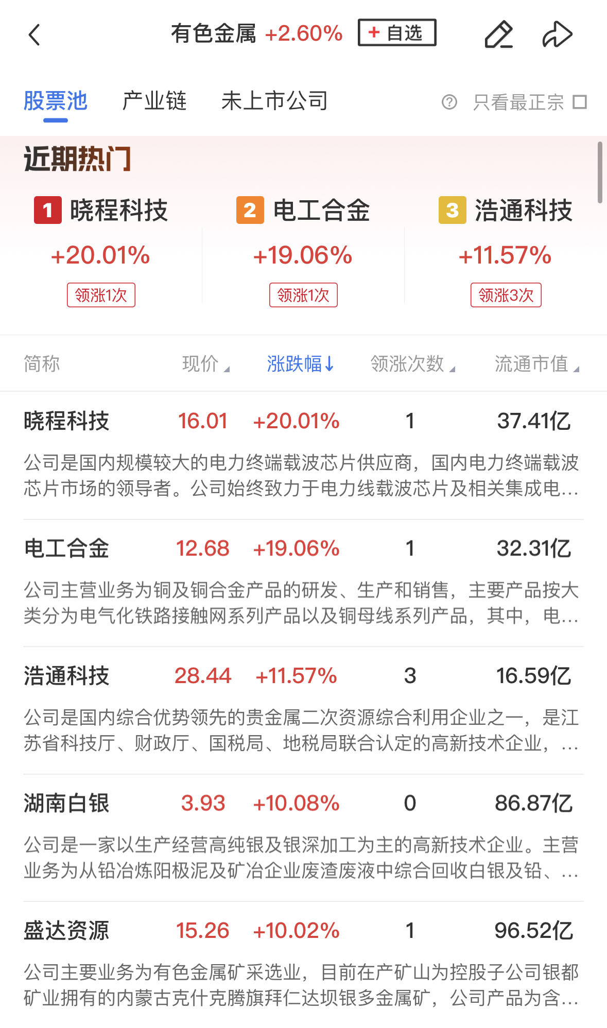 保利贵金属(保利黄金管怎么样)
