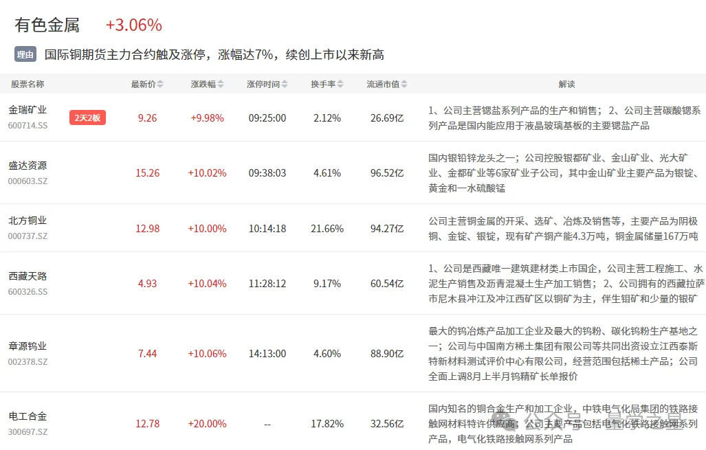 保利贵金属(保利黄金管怎么样) 保利贵金属(保利黄金管怎么样)