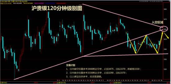 宝晖贵金属(宝晖集团董事长)