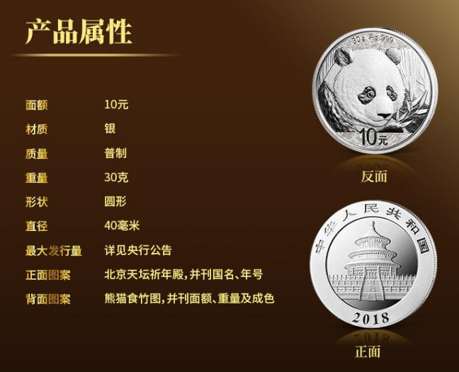 贵金属纪念币价格(贵金属纪念币价格是按面值算吗)