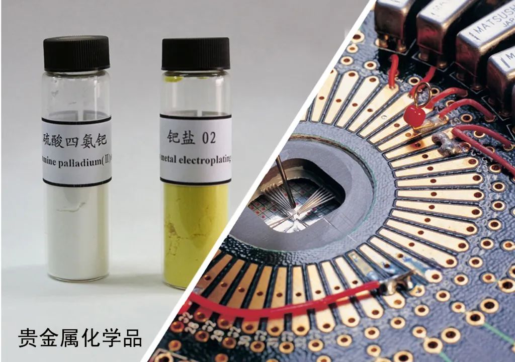 贵金属新材料(贵金属新材料集团公示)