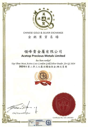 金到贵金属(上海黄金交易所)