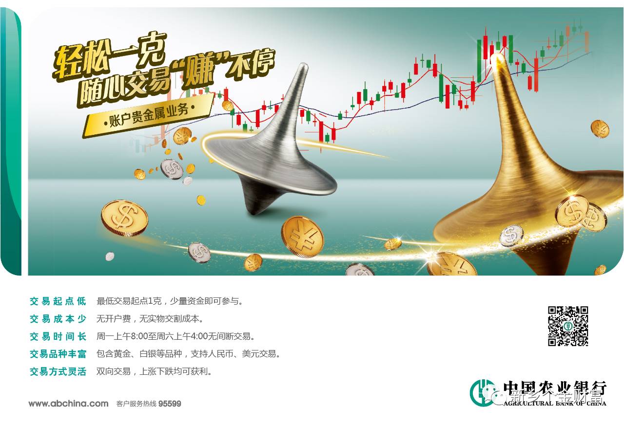 掌上贵金属下载(掌上贵金属实时行情下载)