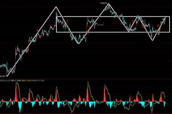 宝晖贵金属(宝辉珠宝首饰有限公司)