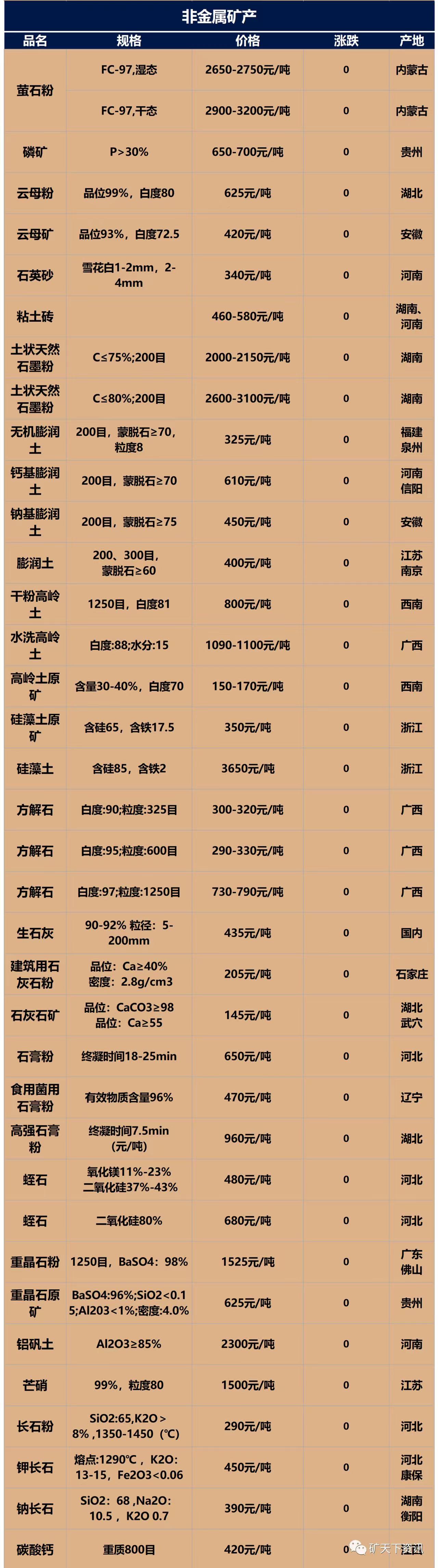 广东贵金属下载(广东贵金属交易中心官网)