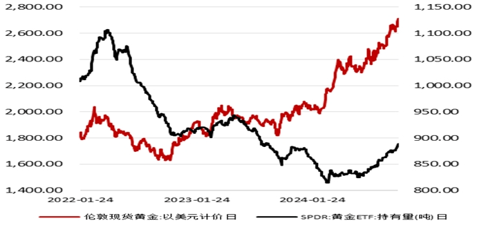 工商银行贵金属行情(中国工商银行贵金属行情走势报价)