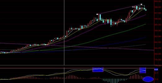 宝晖贵金属(宝晖新型材料有限公司)