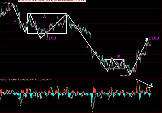 宝晖贵金属(宝晖新型材料有限公司)
