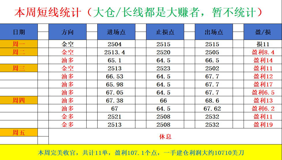 怎样做贵金属(贵金属手工制作)