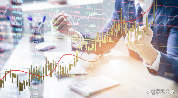 炒贵金属软件(炒贵金属怎么才算赚) 炒贵金属软件(炒贵金属怎么才算赚)