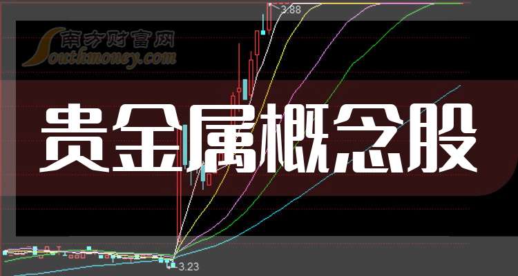 吉安贵金属(江西吉安金矿在什么地方)