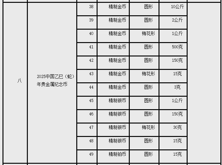 怎样做贵金属(贵金属手工制作)