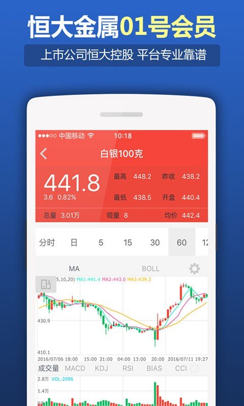 恒大贵金属(贵金属的龙头股票是哪几个)