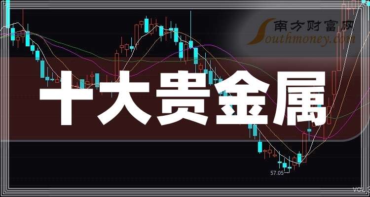 香港贵金属公司排名(香港贵金属交易公司排名)