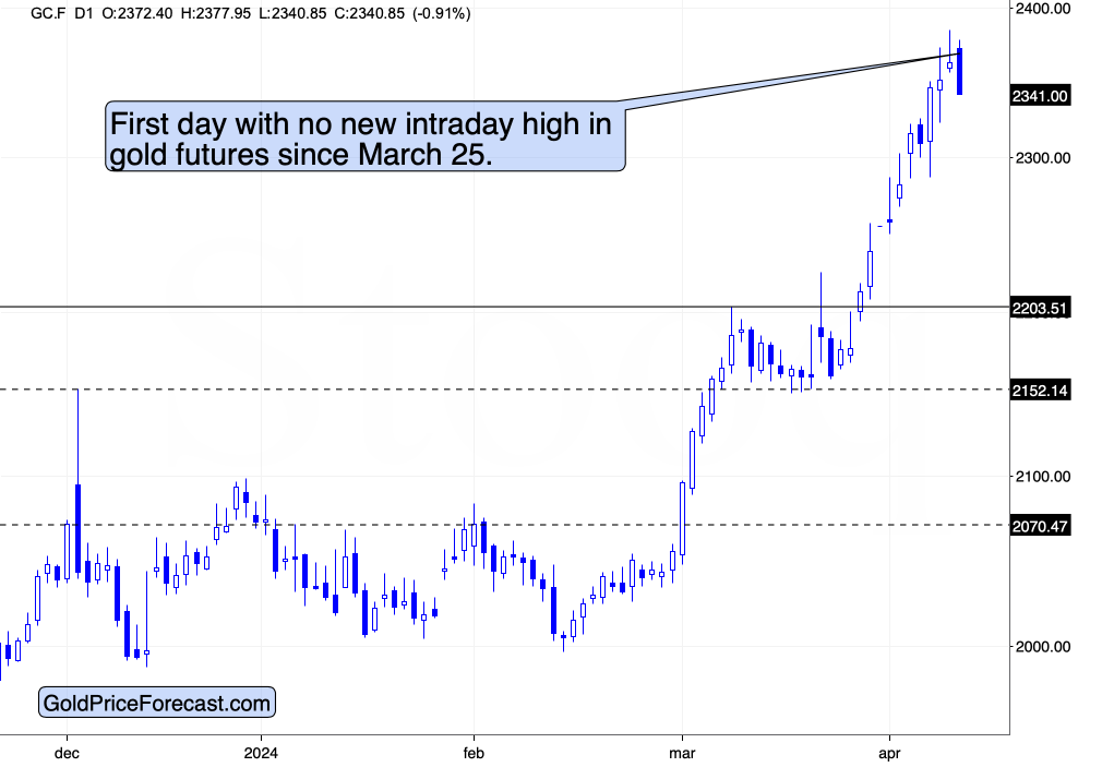 贵金属定价(贵金属定价监管规定)
