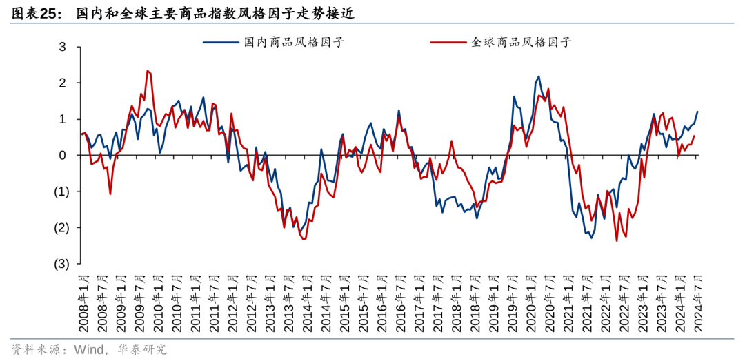 贵金属定价(贵金属定价有法律依据吗)