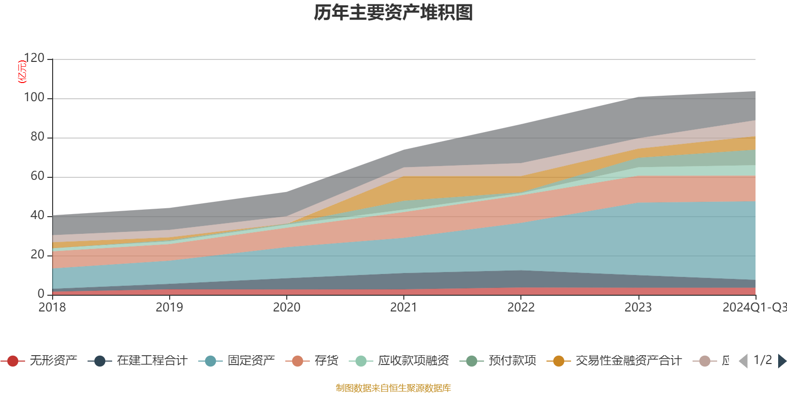 国邦贵金属(国邦金服控股有限公司)