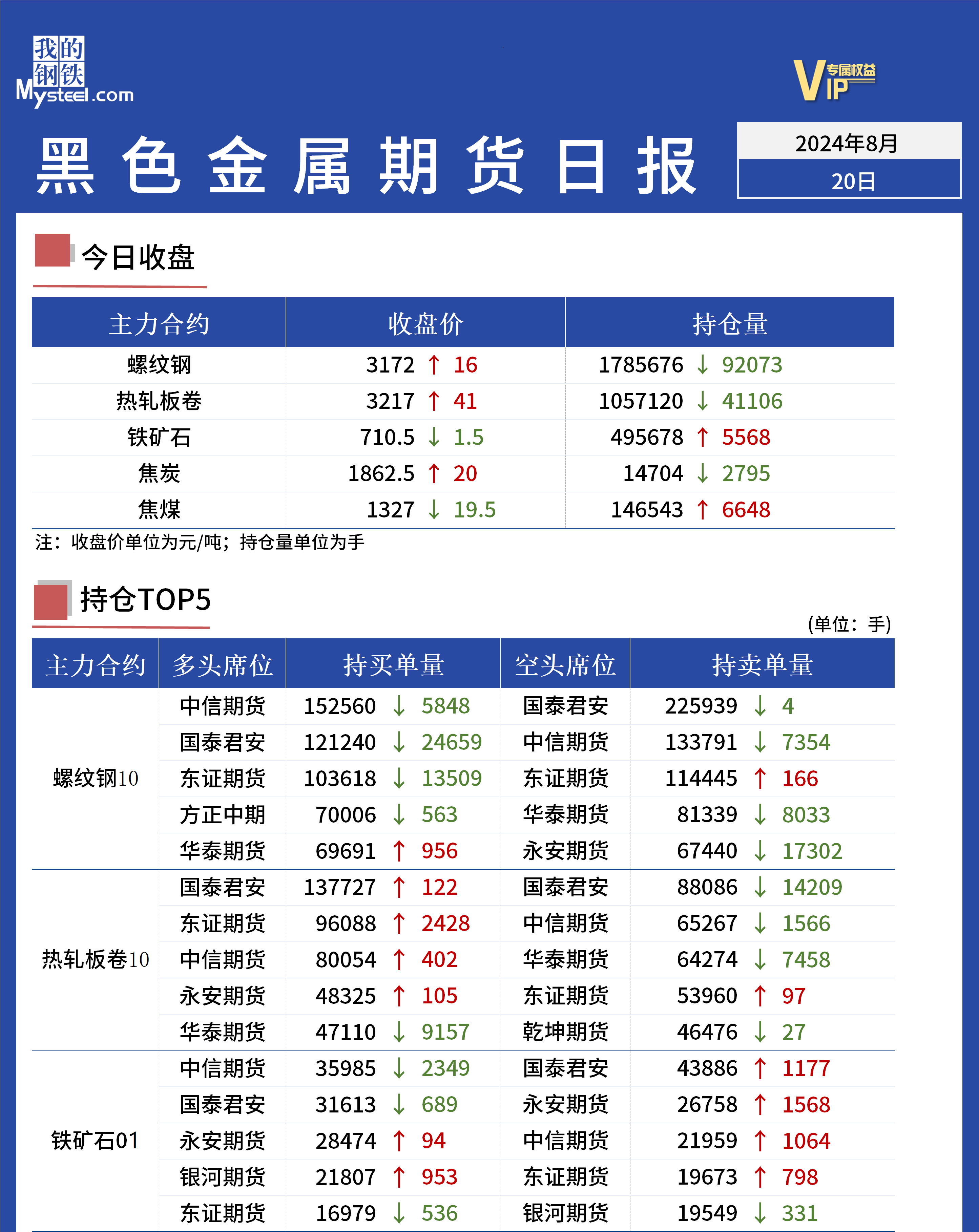 贵金属行情金价(贵金属行情今日金价) 贵金属行情金价(贵金属行情今日金价)