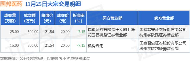 国邦贵金属(国邦贵金属金条)