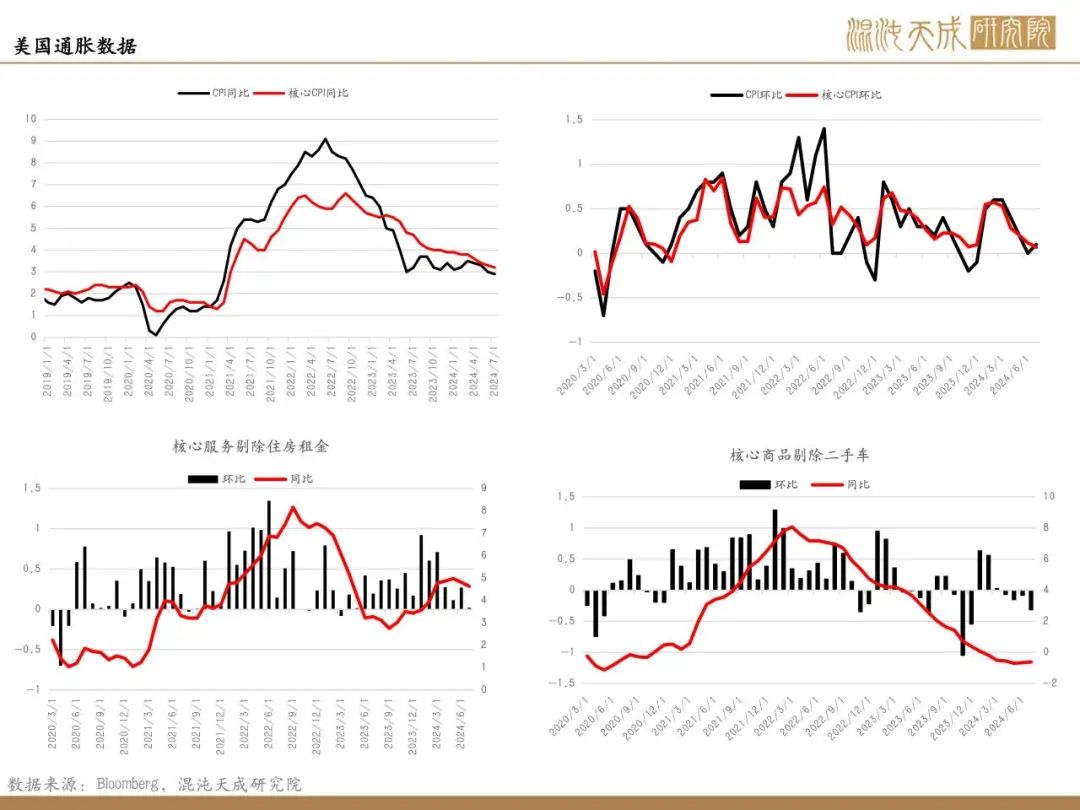 账户贵金属走势(账户贵金属今日走势) 账户贵金属走势(账户贵金属今日走势)