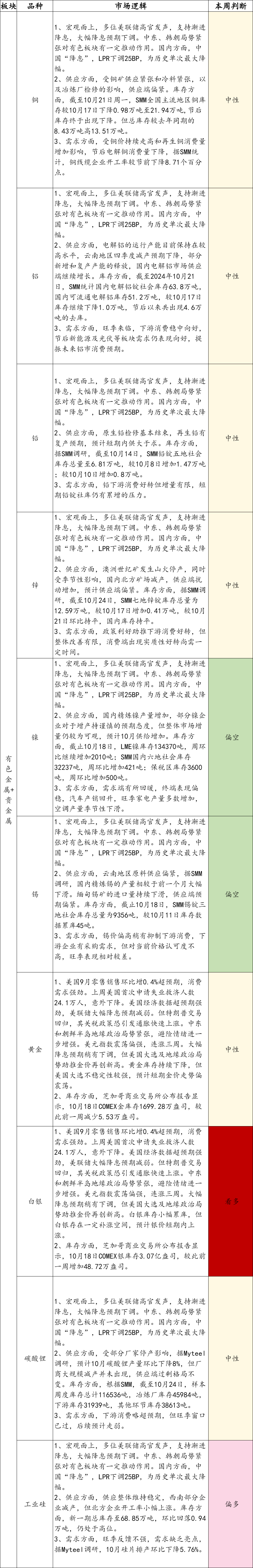 国际贵金属实时行情(国际贵金属实时行情查询官网网址)