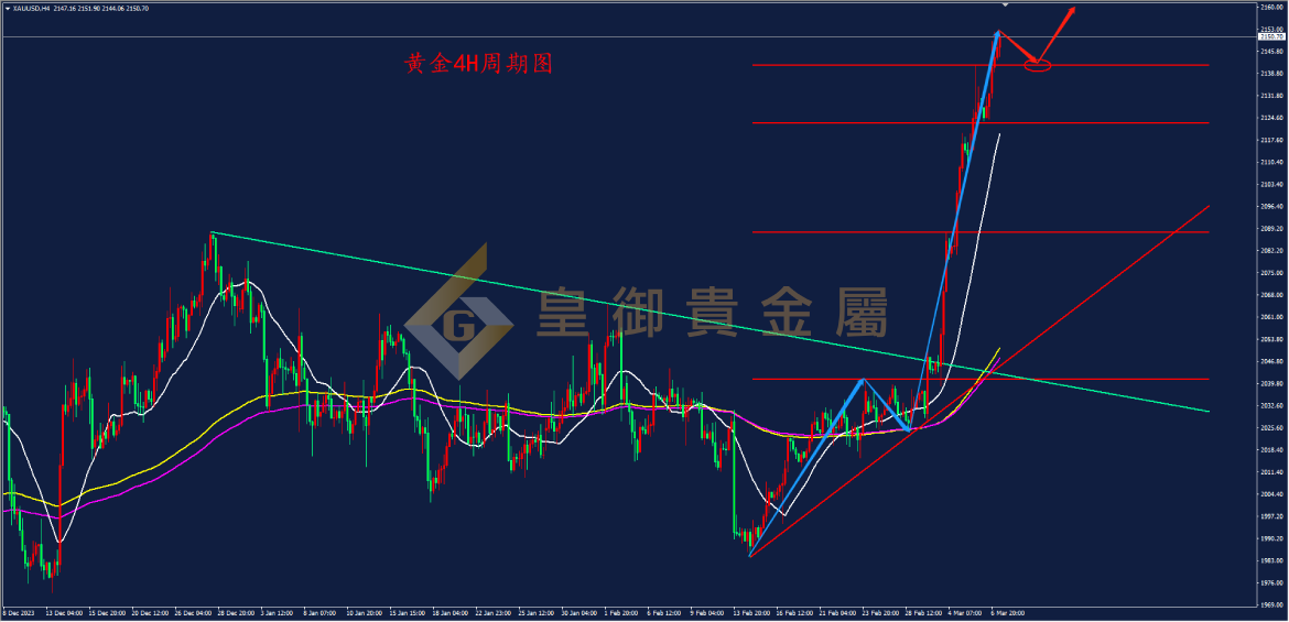贵金属特征(贵金属特征分类)