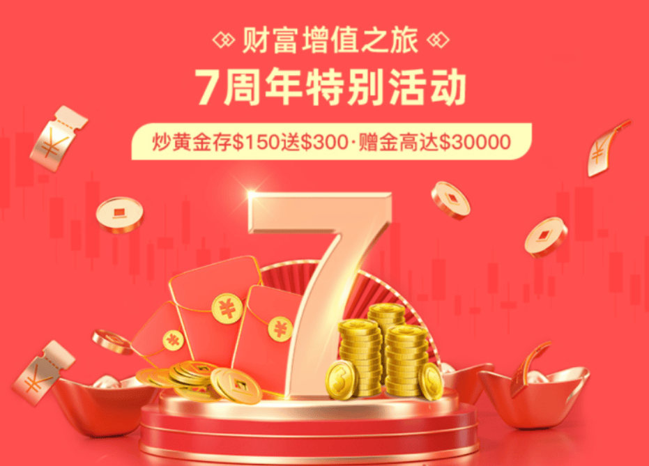 领峰贵金属伦敦金(领峰贵金属伦敦金可以领取吗安全吗)