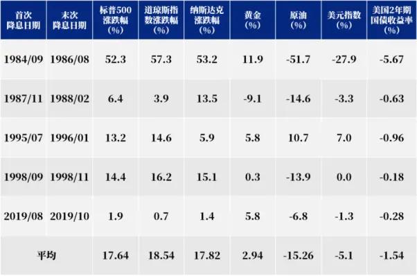 领峰贵金属伦敦金(领峰贵金属伦敦金可以领取吗安全吗) 领峰贵金属伦敦金(领峰贵金属伦敦金可以领取吗安全吗)