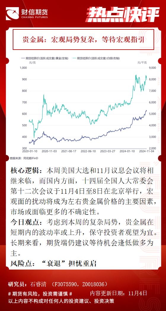 期货交易贵金属软件(期货交易贵金属软件有哪些)
