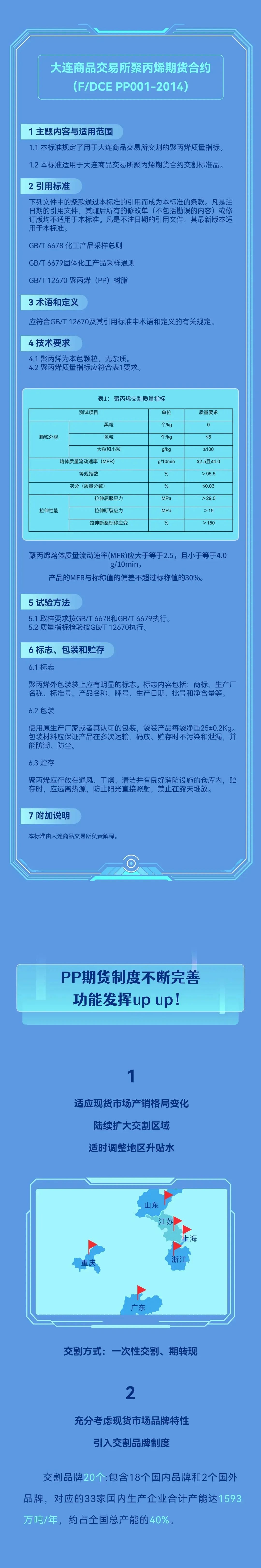 大衍贵金属(大衍是什么意思?)