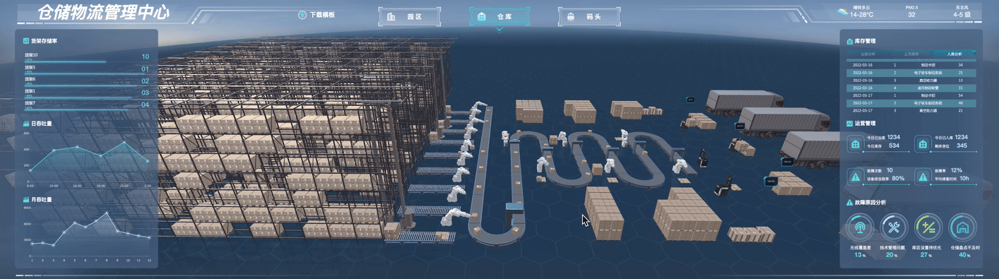 贵金属物流(贵金属物流出口)