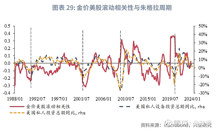 贵金属风险率(贵金属风险评估等级) 贵金属风险率(贵金属风险评估等级)