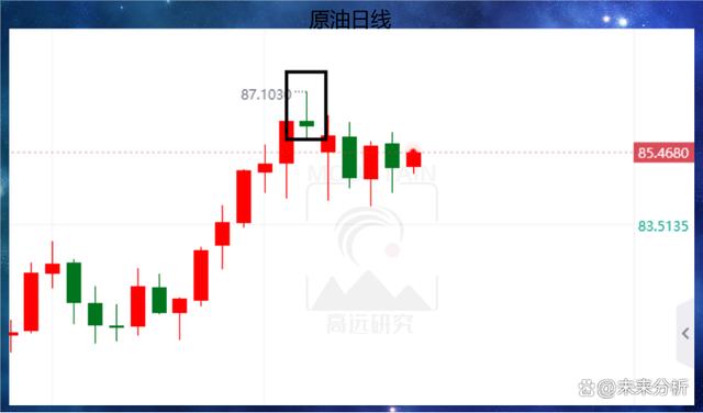 做贵金属原油(如何做贵金属交易)