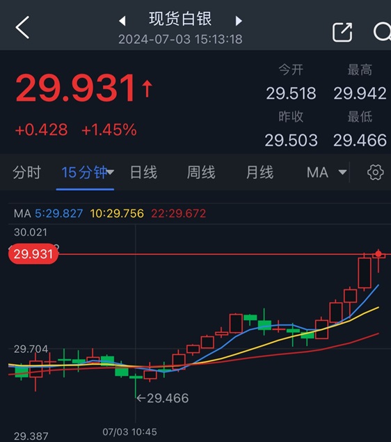 银属于贵金属吗(银属于非贵金属类材质吗)