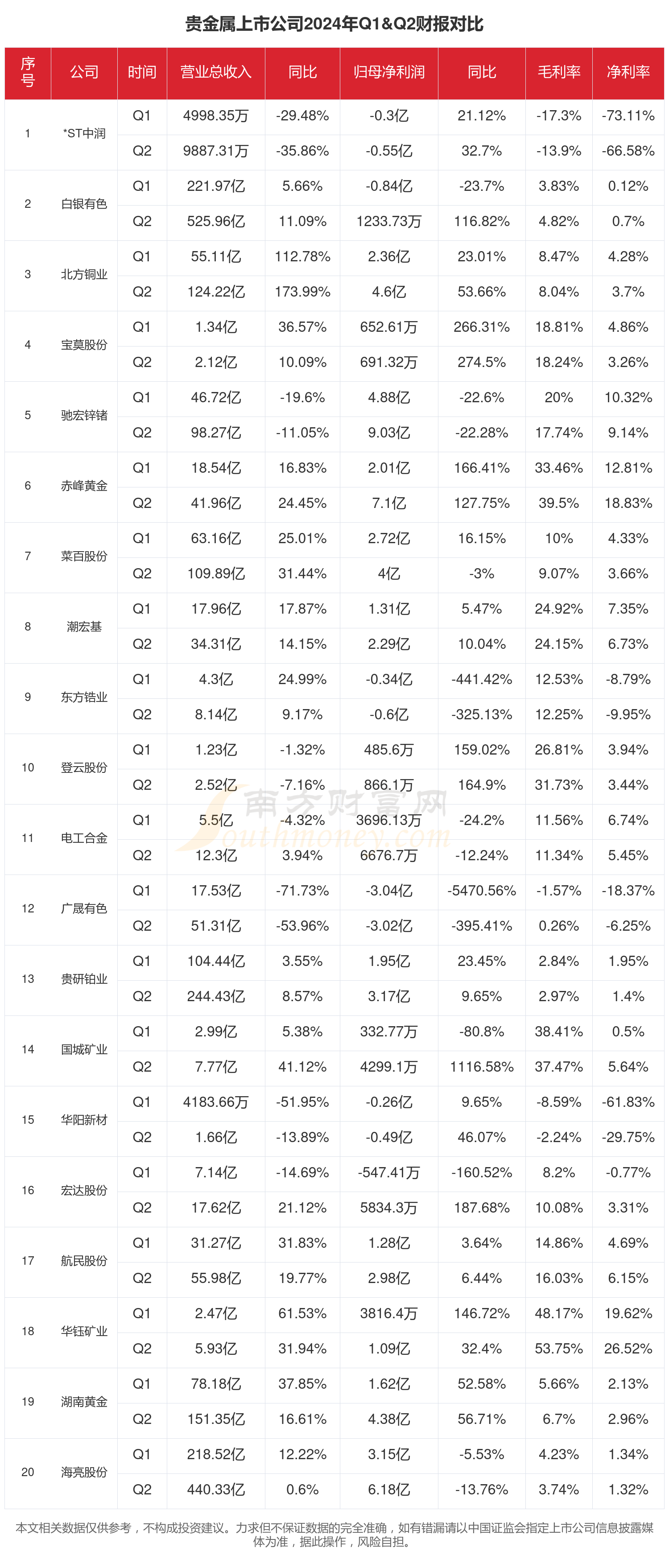 正规贵金属公司(正规的贵金属公司)