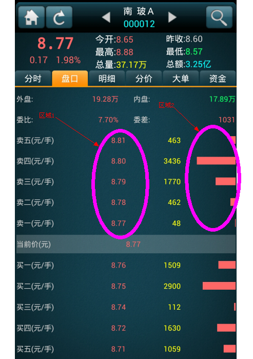贵金属挂单什么意思(贵金属挂单交易收费吗) 贵金属挂单什么意思(贵金属挂单交易收费吗)