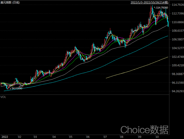 贵金属对冲(贵金属对冲稳赢)