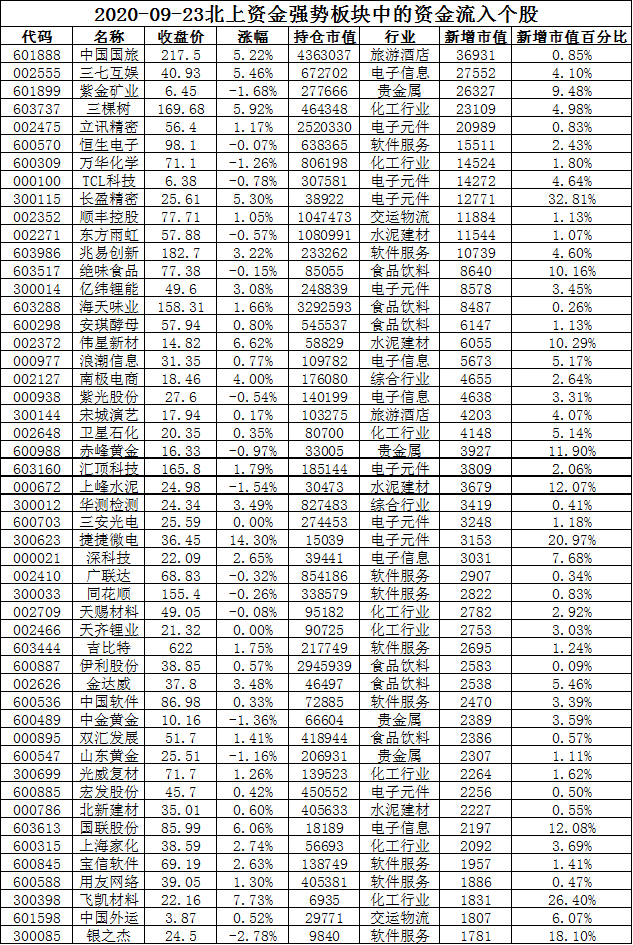 券商贵金属(券商贵金属开户)