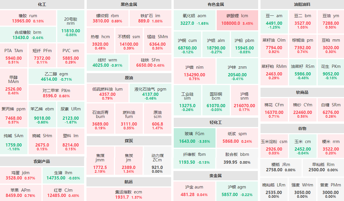 贵金属实时价格(贵金属实时价格行情) 贵金属实时价格(贵金属实时价格行情)