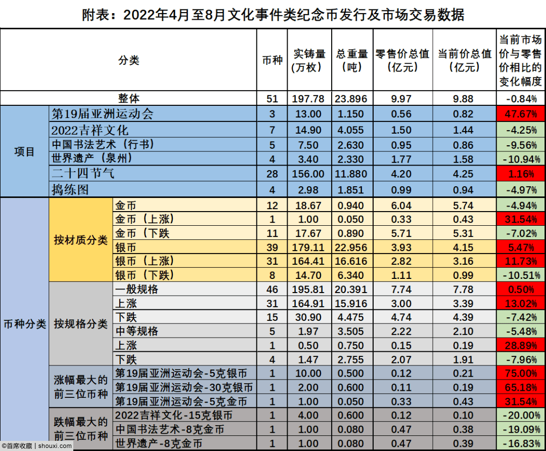 贵金属定价(贵金属定价是什么意思)